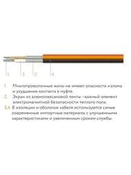 ������ �������������� ��������� ProfiRoll 17��/���.�, 116,5�, 2025��, ������ � ������