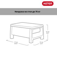 �������� ������ KETER CORFU SET (128x70�79), �����+2 ������+����, ������