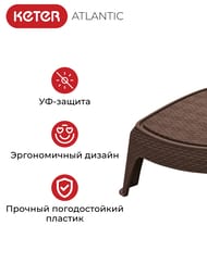 ������� KETER ATLANTIC (197x74x36), ����������