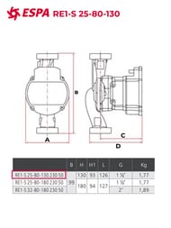Циркуляционный насос ESPA RE1-S 25-80-130, с частотным регулированием, 130мм, без гаек
