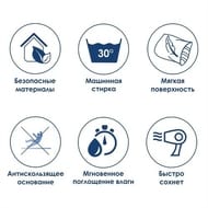 ������ ��� ������ ������� WasserKRAFT Leine 80�50�� �������� BM-5002
