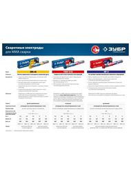 Электрод сварочный ЗУБР ЗОК-46 d=4х450 мм, 113 шт,  40035-4.0 — изображение 2