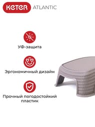 ������� KETER ATLANTIC (197x74x36), ��������