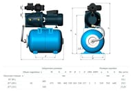 насос Unipump АКВАРОБОТ JET L 24363 Тип:Насосная станция Для ХВС, полив — изображение 2