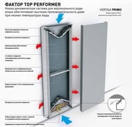 ������-�������� JAGA Vertiga H200 L065 T12 3324 ��, ����: �����. �����, VERW0.20005312/PRI/133/MM/02
