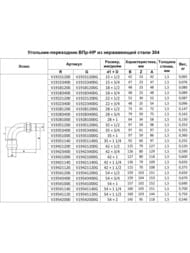 Уголок пресс Franta 54х1/2"Н, нержавеющая сталь SUS 304, V19541200G