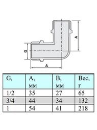 ������ VALTEC 1/2"�� � �������������, ������ ��������������, VTr.093.N.0004