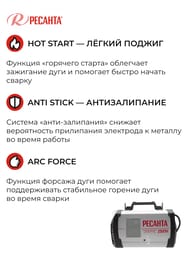 РЕСАНТА Сварочный аппарат инверторный САИ 250 ПН — изображение 5