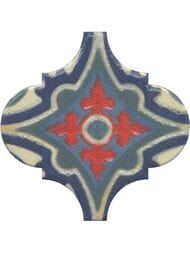 Декор KERAMA MARAZZI Арабески Майолика (65х65) орнамент, синий OS\A29\65000 (шт.)