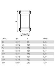 ����� ��������������� Poloplast 110, ���������, ���������,  2314