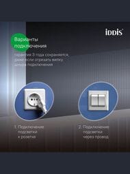 ������� IDDIS Uniq UNI9045i98 900�450 2 ������, � ���������� 3�1, ��������� ����������� � ��������