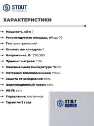 Электрический настенный котел STOUT PLUS с Wi-Fi-модулем 7кВт  SEB-2201-000007