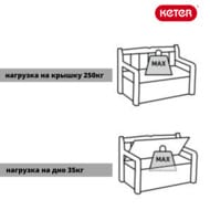 ������ ������ KETER EDEN GARDEN BENCH (140x60�84), 265�, ������
