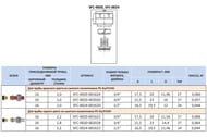 ��������� STOUT 20*2,0�3/4" ��� �����, ������, ��� PEX ����,  SFC-0020-002020