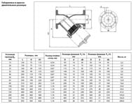 ������ �������� DANFOSS FVF DN20 PN16, 065B7727