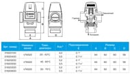 ������ ���������������� ESBE VTA522 45-65�C G 1" Kvs=3,2  31620200