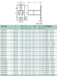 Консоль Walraven RapidRail WMR15  30x20х1,8мм 250мм  (оцинк.) 6603125R