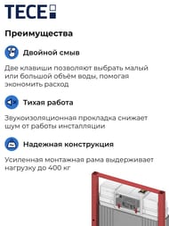 Инсталляция с клавишей смыва Для унитазов Tece, Ambia K440200 Встраиваемая — миниатюра 3