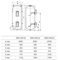 ��������������� Royal Thermo RWH 200 XL 200� (1105�581�581) 6���, ������.�����, �����