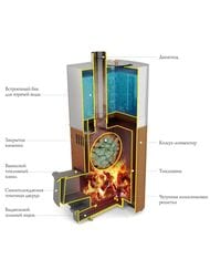 Печь банная ТМФ (TMF) БИРЮСА 2013 Carbon Витра ЗК терракота — миниатюра 2