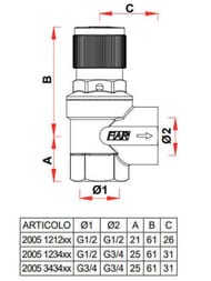 Клапан предохранительный автоматический FAR 1/2"ВВ 6 бар FA 2005 121260