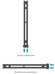 ������� ����� EU50+ ����������������� 840�50 ����.�����, ������ ����������� 00-0212-0840