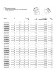 ����� REHAU 40�30�, ��������������� �����������, ������������,  11230741001