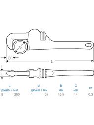 Ключ трубный Super Ego Heavy Duty 8" шведка, чугун, наклон угла губок 90°,  102080000