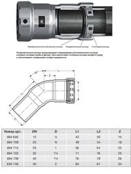���� ������� 45� ����� VIEGA Megapress 1" DN25 SC-Contur, �������. �����. �����,   694715