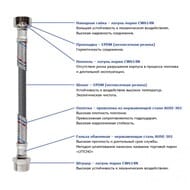�������� ��� ���� ������ 3/4" �� L- 80��
