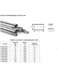 ����� Franta 28�1,2��, ����������� ����� SUS 304, (������ 2�) TUB5028002