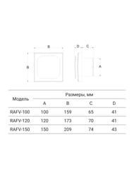 Вентилятор Royal Thermo Virtuoso RAFV 120, 173х173х111, 195 м3/час, 33 дБ, 15Вт, обрат.кл, белый
