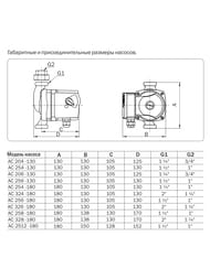 ����� �������������� AQUARIO AC 256-180, 55/70/100��, 4�/���, �����-6�, � �������, 5356