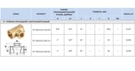 Тройник STOUT 1"x1/2"x1"ВВВ, переходной, никель,  SFT-0022-001121 — миниатюра 8