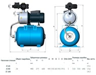 ������������� �������� ������� UNIPUMP ��������� JS 100-24 750��, 24�, ����� 40�, 55�/���