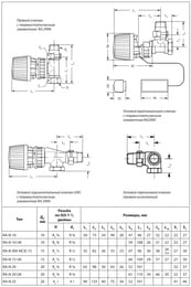 ������� �������� ��������������� DANFOSS 3/4" ��� ��������. ������� RA-N/RA2940 20 ������� 013G2175(013G2155 )