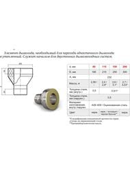 ������! �����-������� ��� (TMF) ����� D115/215, 1/0,5��, ����/����