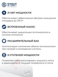 Электрический настенный котел STOUT PLUS с Wi-Fi-модулем 21кВт  SEB-2201-000021 — миниатюра 4