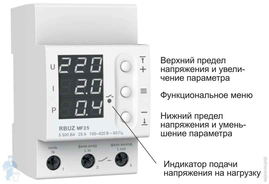 Rbuz реле напряжения 40а