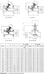 ������ ��������������� DANFOSS MSV-F2 �� 65 � ��������� �������������� 003Z1062