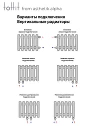 Радиатор стальной toHit from asthetik alpha, 6 секций, 280х1750х95, 1483 Вт, вертикальный, трубчатый