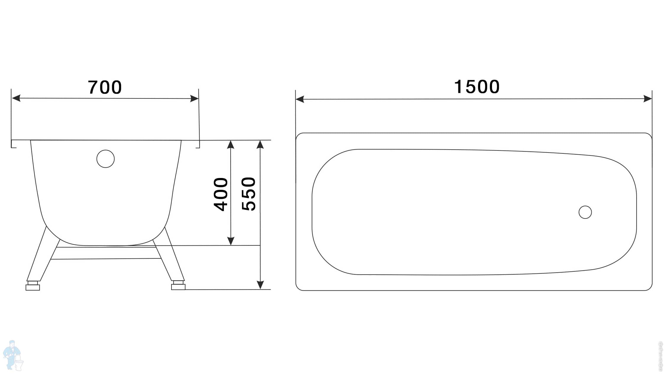 $ Ванна стальная эмалированная 1500х700 ANTIKA с ножками | Афоня.рф А ...