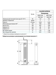 �������� ����������� Fondital Calidor Super B4 500/100 8 ������, 1600��, �����