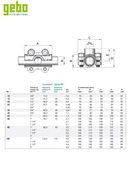 GEBO ������ ��������� � ����������� ANB 2"�1"