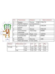 ���� ���������� ������� VALTEC 1/2"�3/4" VT.240 � ������������ ������, VT.240.N.0405