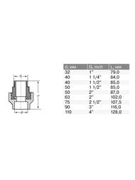 �����, ��������������� � �������, 110�4"�, ��� ����, ��� ���������������� ����, PRO AQUA PA23530P
