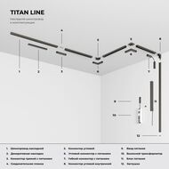 Шинопровод магнитный накладной Elektrostandard Titan Line 85227/00 a072147, титановый