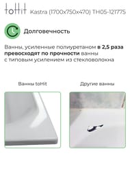 ����� ��������� toHit Kastra (1700x750x470) ���������, �����, ��� ������� � �����.������ TH05-121775