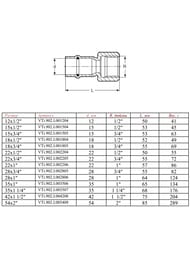 Пресс соединитель VALTEC 15х3/4"В, нерж. сталь, VTi.902.I.001505 — изображение 8