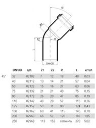 ����� Poloplast 110�45�, ���������������, ���������,  2142